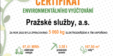 Pražské služby obdržely certifikát environmentálního vyúčtování